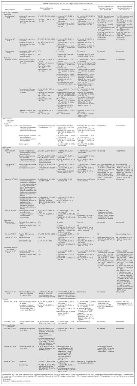 ASCO-Figure1.jpg