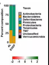 Cell Metabolism-4.jpg