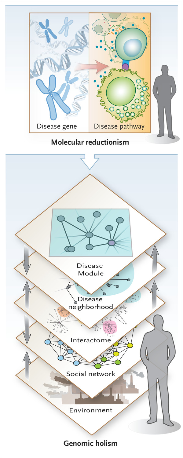 nejmms1706744_f2.jpg